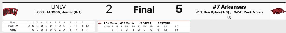 Final score: Arkansas 5, UNLV 2